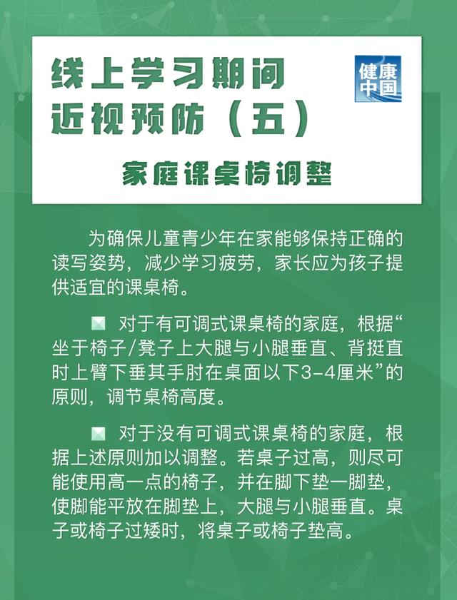 圖說|兒童青少年近視如何預防？【新型冠狀病毒科普知識】（355）