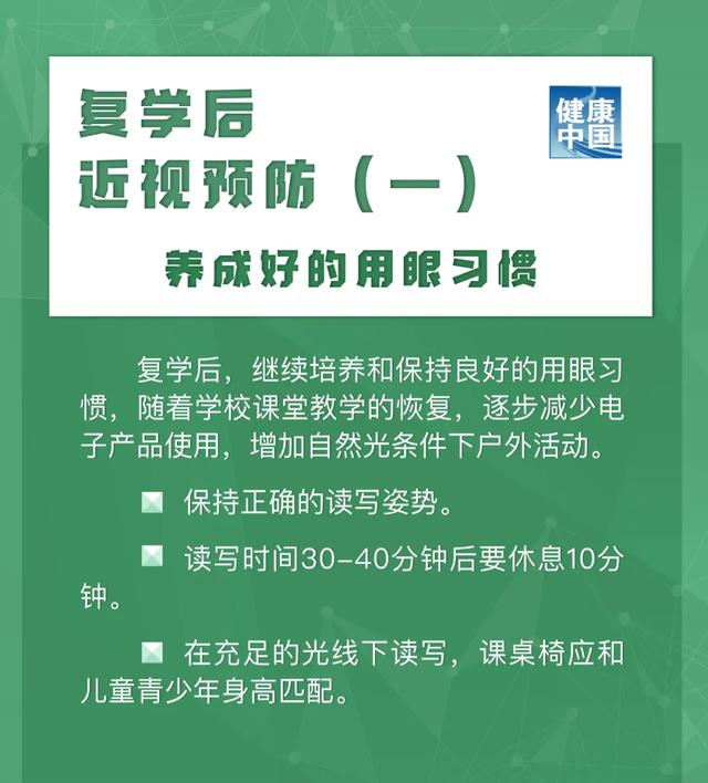 圖說|兒童青少年近視如何預防？【新型冠狀病毒科普知識】（355）