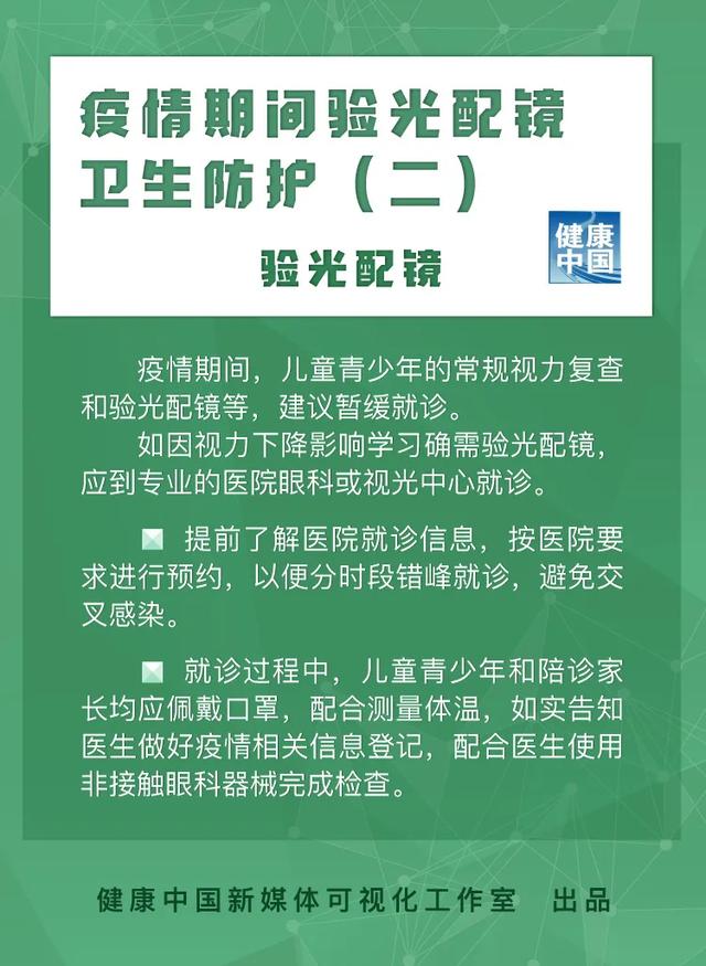 圖說|兒童青少年近視如何預防？【新型冠狀病毒科普知識】（355）